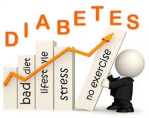 Diabetic - Advanced